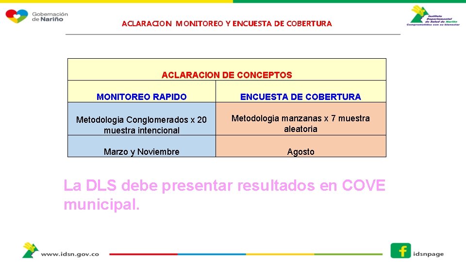 ACLARACION MONITOREO Y ENCUESTA DE COBERTURA ACLARACION DE CONCEPTOS MONITOREO RAPIDO ENCUESTA DE COBERTURA