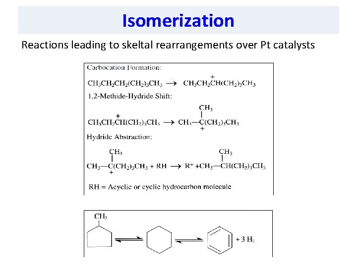 Isomerization Reactions leading to skeltal rearrangements over Pt catalysts 