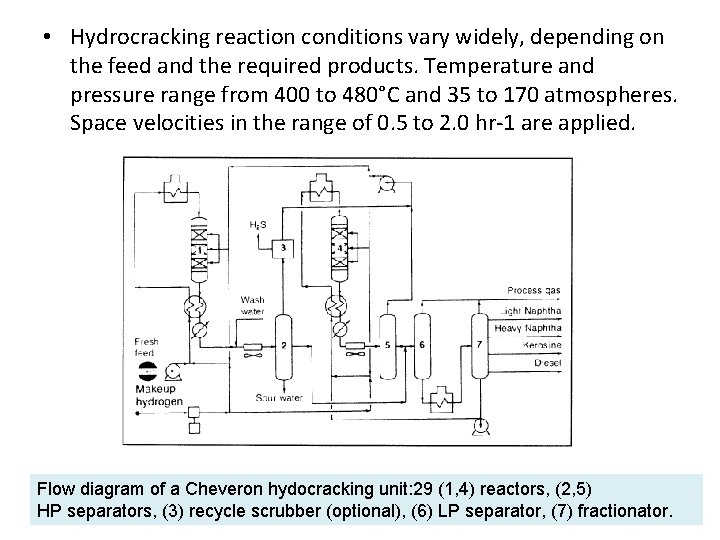  • Hydrocracking reaction conditions vary widely, depending on the feed and the required