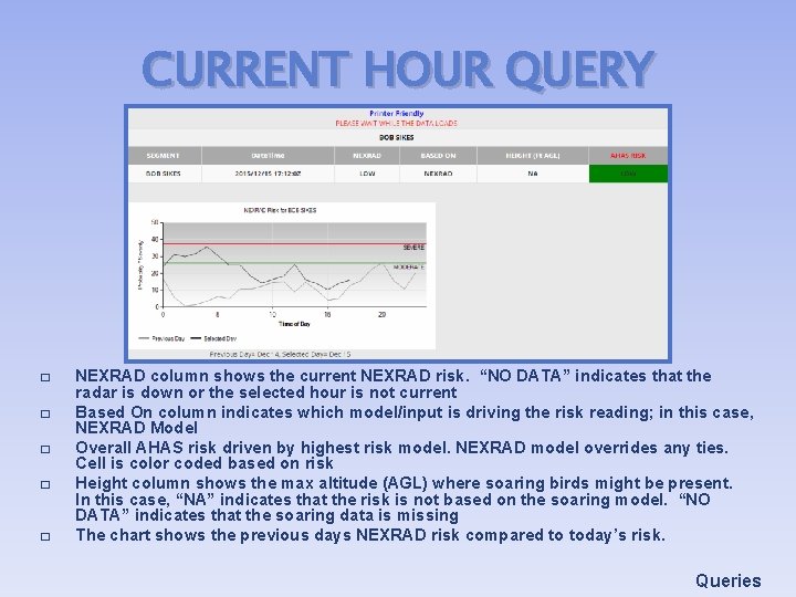 CURRENT HOUR QUERY � � � NEXRAD column shows the current NEXRAD risk. “NO