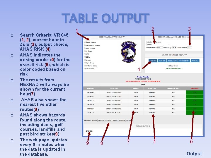 TABLE OUTPUT � � � Search Criteria: VR 045 (1, 2), current hour in