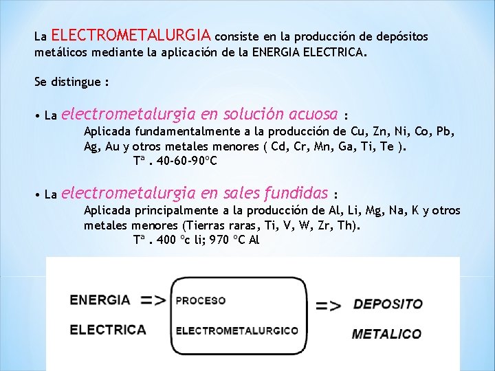 La ELECTROMETALURGIA consiste en la producción de depósitos metálicos mediante la aplicación de la