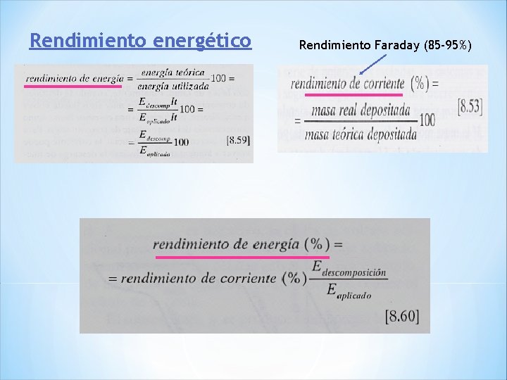 Rendimiento energético Rendimiento Faraday (85 -95%) 