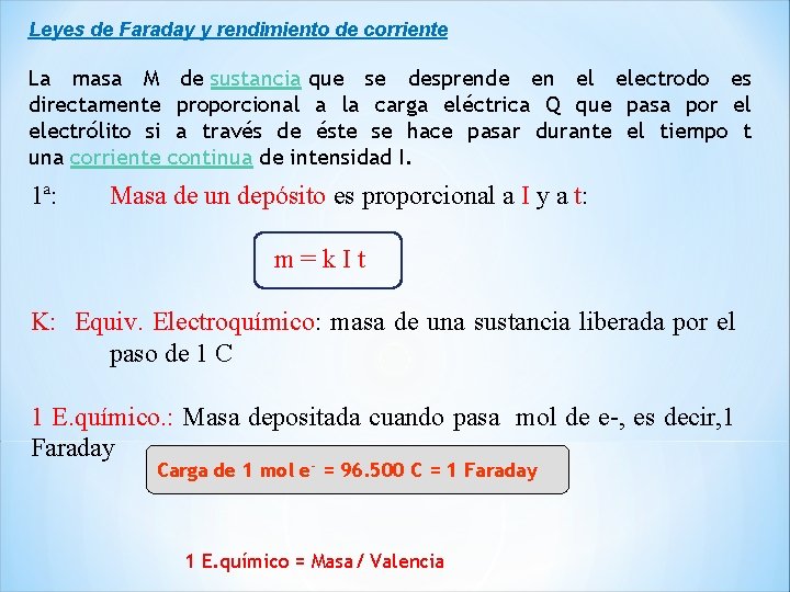 Leyes de Faraday y rendimiento de corriente La masa M de sustancia que se