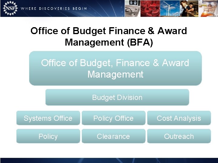 Office of Budget Finance & Award Management (BFA) Office of Budget, Finance & Award