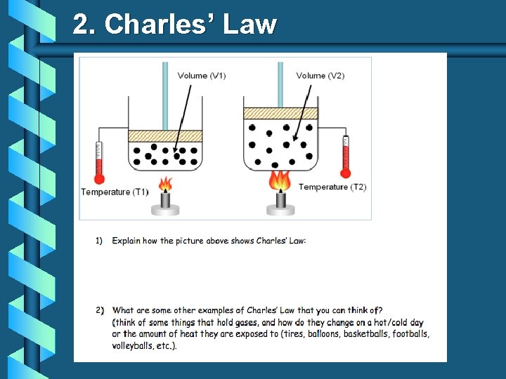 2. Charles’ Law 