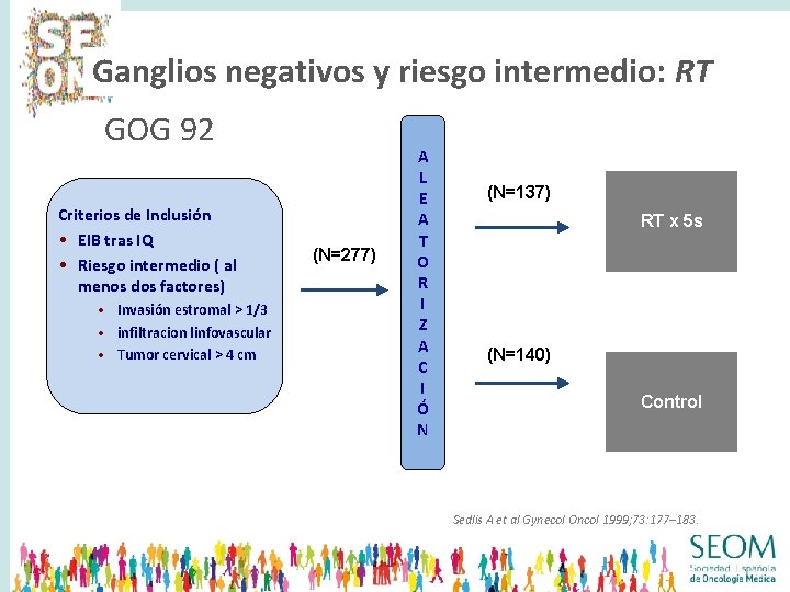 Ganglios negativos y riesgo intermedio: RT GOG 92 Criterios de Inclusión • EIB tras