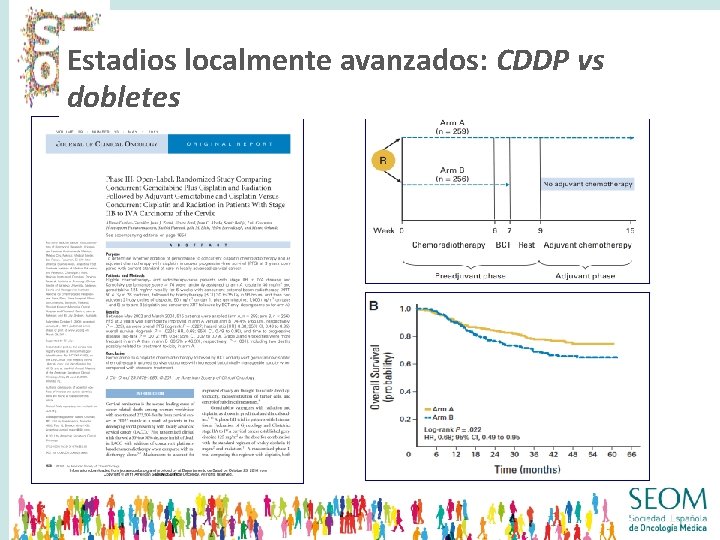 Estadios localmente avanzados: CDDP vs dobletes 