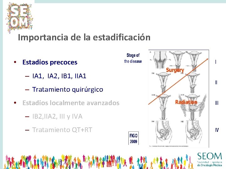 Importancia de la estadificación • Estadios precoces – IA 1, IA 2, IB 1,