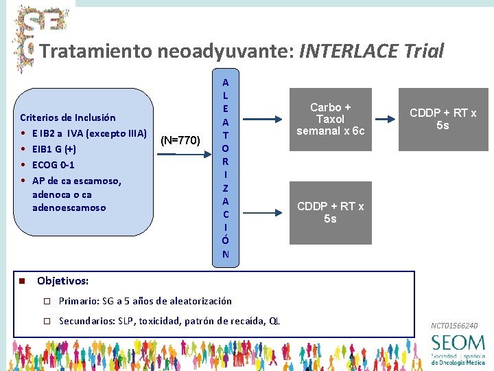 Tratamiento neoadyuvante: INTERLACE Trial Criterios de Inclusión • E IB 2 a IVA (excepto