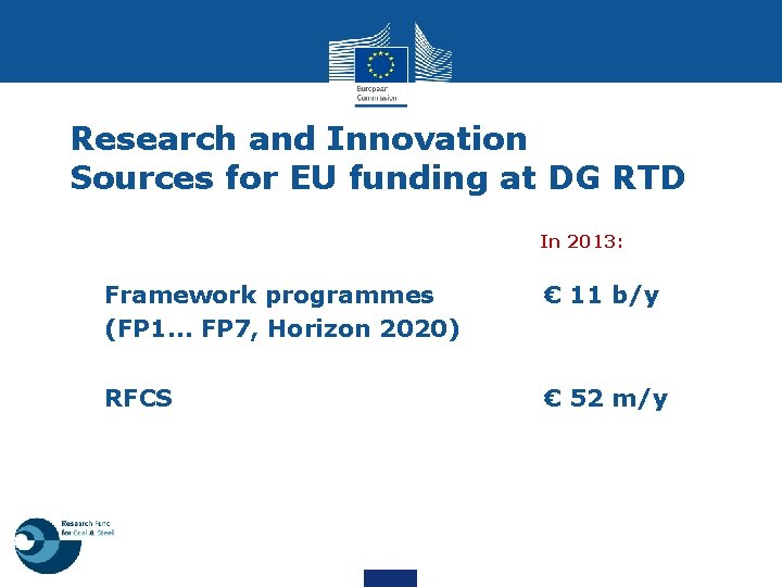 Research and Innovation Sources for EU funding at DG RTD In 2013: • Framework