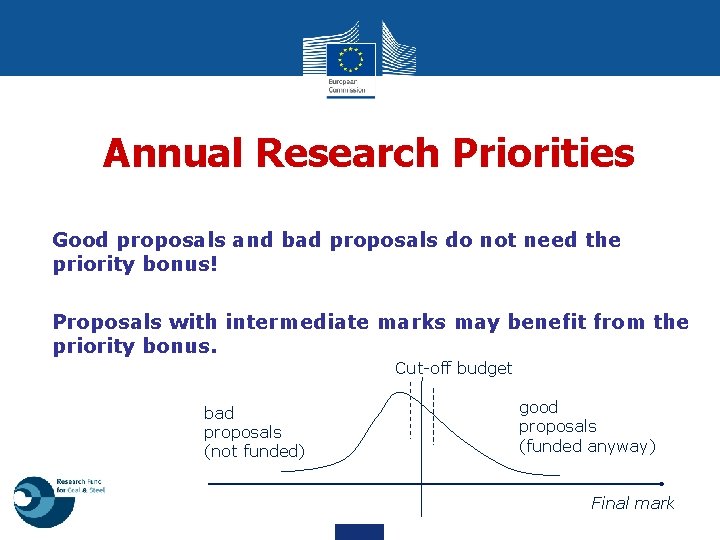 Annual Research Priorities Good proposals and bad proposals do not need the priority bonus!