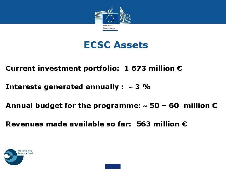 ECSC Assets Current investment portfolio: 1 673 million € Interests generated annually : 3