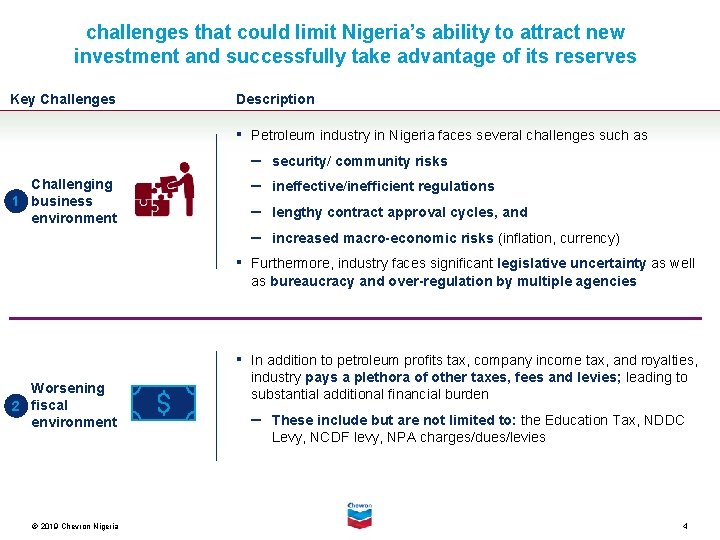challenges that could limit Nigeria’s ability to attract new investment and successfully take advantage