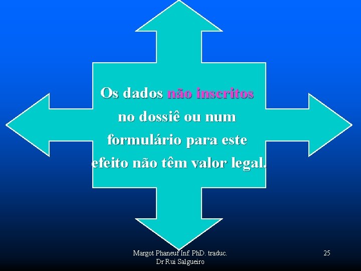  Os dados não inscritos no dossiê ou num formulário para este efeito não