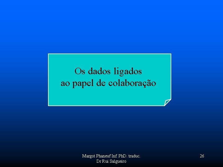 Os dados ligados ao papel de colaboração Margot Phaneuf Inf. Ph. D. traduc. 26