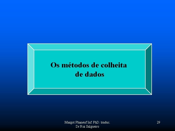 Os métodos de colheita de dados Margot Phaneuf Inf. Ph. D. traduc. 29 Dr