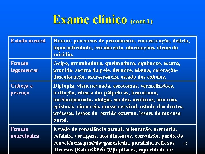 Exame clínico (cont. 1) Estado mental Humor, processos de pensamento, concentração, delírio, hiperactividade, retraimento,