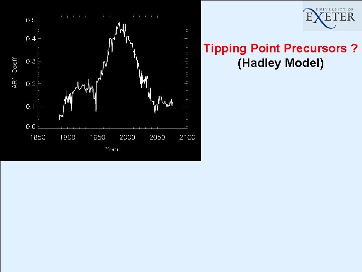 Tipping Point Precursors ? (Hadley Model) 