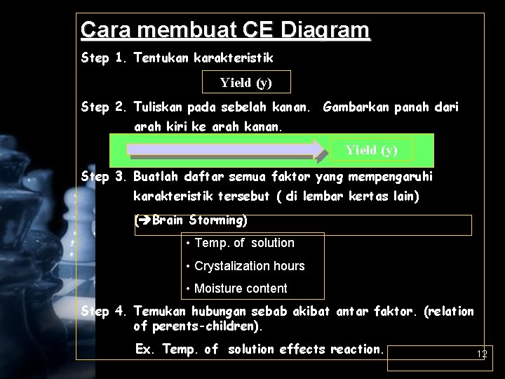 Cara membuat CE Diagram Step 1. Tentukan karakteristik Yield (y) Step 2. Tuliskan pada