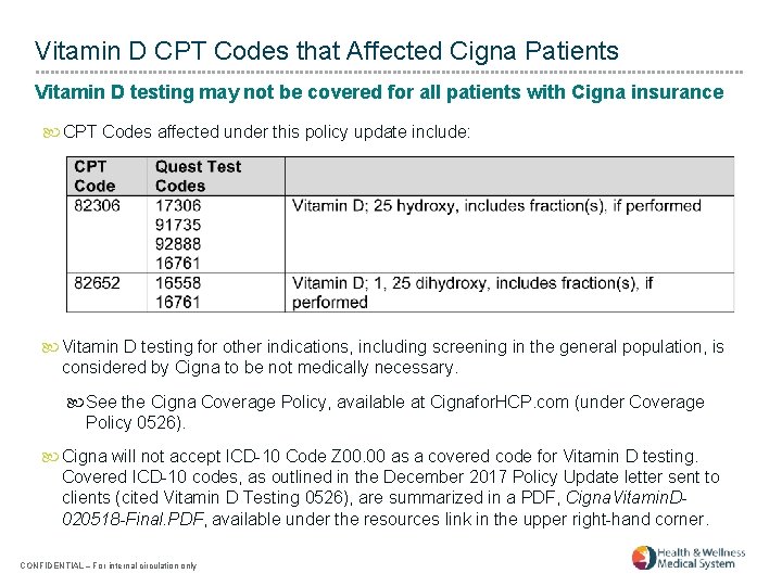 Vitamin D CPT Codes that Affected Cigna Patients Vitamin D testing may not be