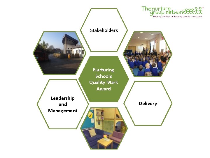 Stakeholders Nurturing Schools Quality Mark Award Leadership and Management Delivery 