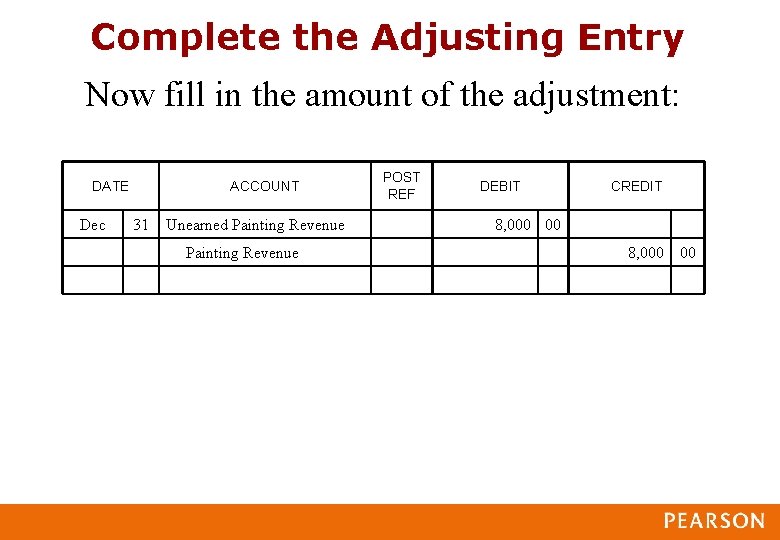 Complete the Adjusting Entry Now fill in the amount of the adjustment: DATE Dec