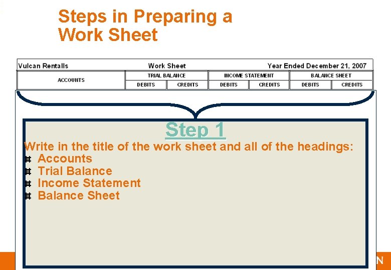 2 9 Steps in Preparing a Work Sheet Step 1 Write in the title