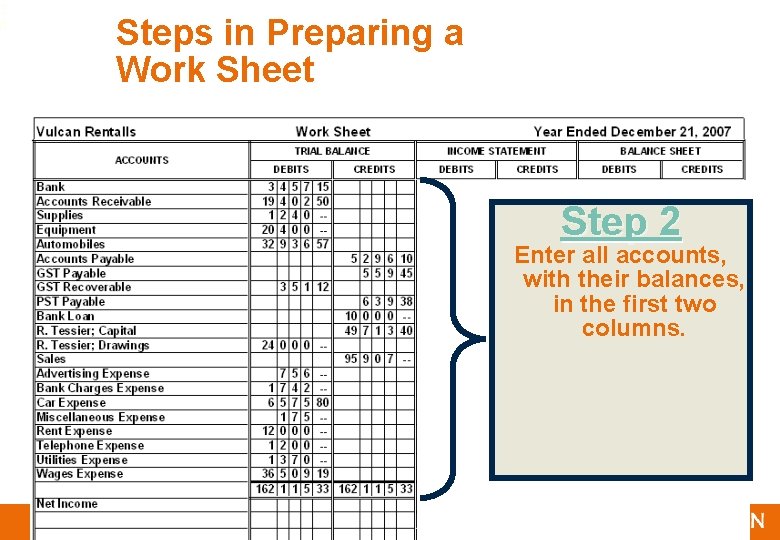 3 0 Steps in Preparing a Work Sheet Step 2 Enter all accounts, with