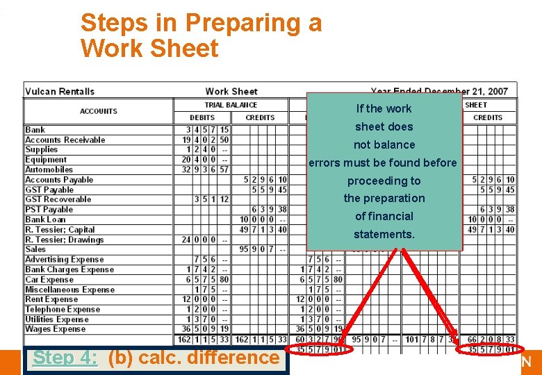 3 3 Steps in Preparing a Work Sheet If the work Make sure the
