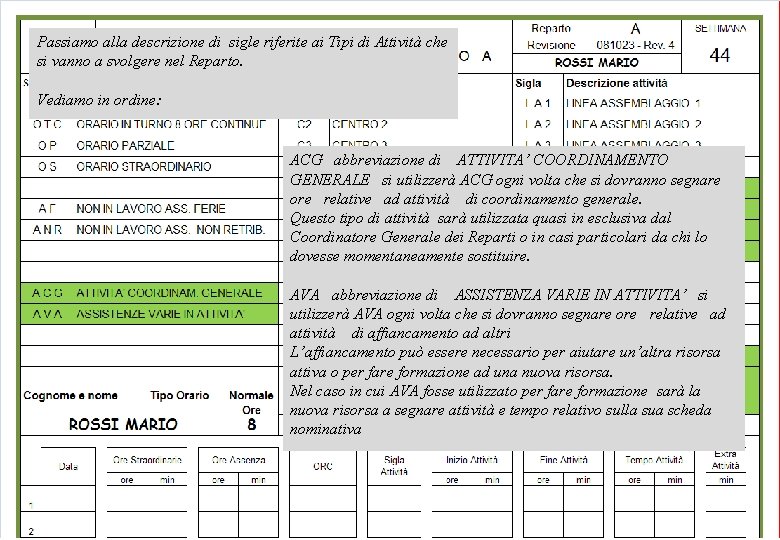 Passiamo alla descrizione di sigle riferite ai Tipi di Attività che si vanno a