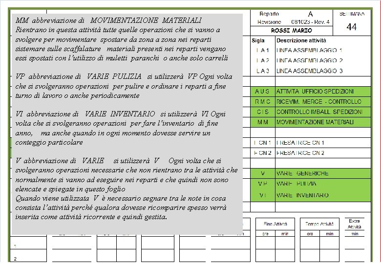 MM abbreviazione di MOVIMENTAZIONE MATERIALI Rientrano in questa attività tutte quelle operazioni che si