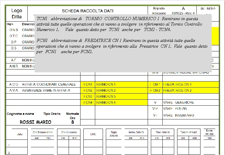 TCN 1 abbreviazione di TORNIO CONTROLLO NUMERICO 1 Rientrano in questa attività tutte quelle