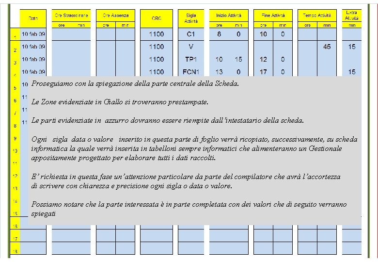 Proseguiamo con la spiegazione della parte centrale della Scheda. Le Zone evidenziate in Giallo