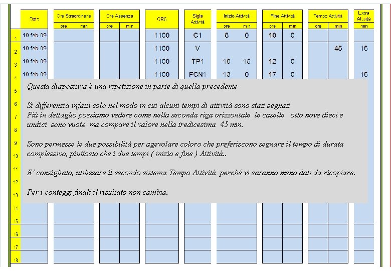 Questa diapositiva è una ripetizione in parte di quella precedente Si differenzia infatti solo