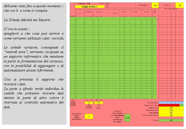 Abbiamo visto fino a questo momento : che cos’è e come si compila La