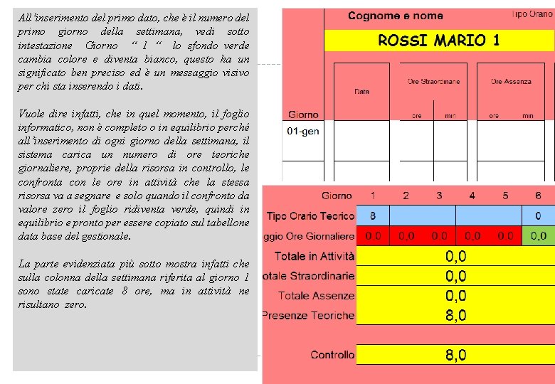 All’inserimento del primo dato, che è il numero del primo giorno della settimana, vedi