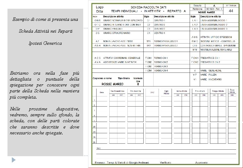 Esempio di come si presenta una Scheda Attività nei Reparti Ipotesi Generica Entriamo ora