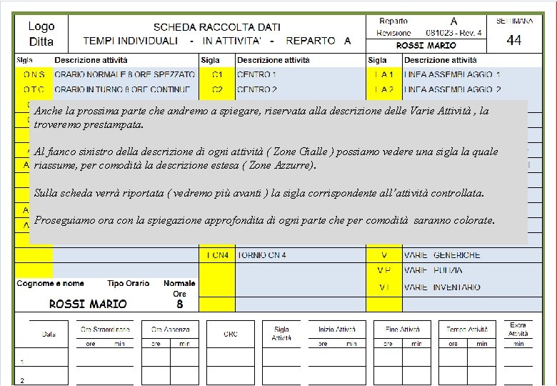 Anche la prossima parte che andremo a spiegare, riservata alla descrizione delle Varie Attività