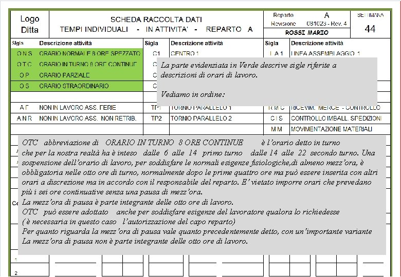 La parte evidenziata in Verde descrive sigle riferite a descrizioni di orari di lavoro.