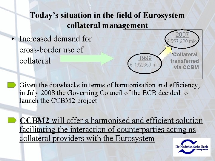 Today’s situation in the field of Eurosystem collateral management • Increased demand for cross-border