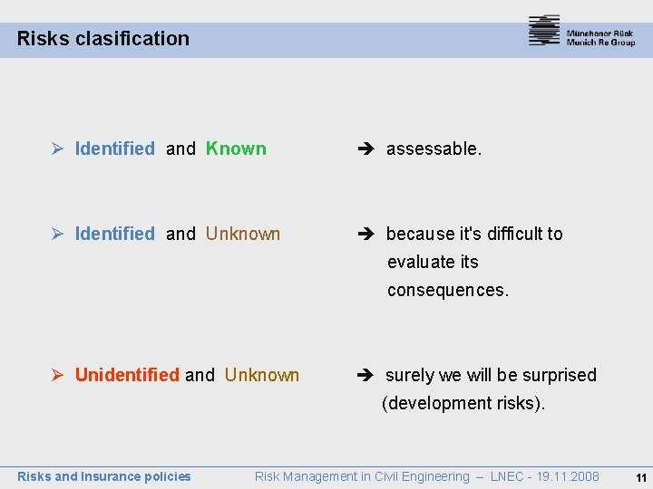 Risks clasification Ø Identified and Known assessable. Ø Identified and Unknown because it's difficult