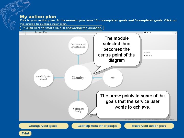 The module selected then becomes the centre point of the diagram The arrow points