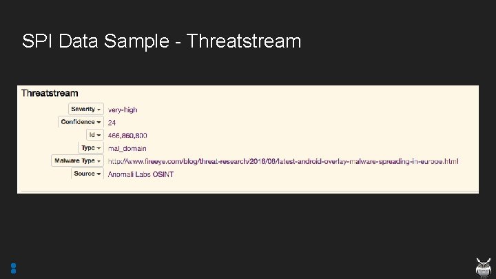 SPI Data Sample - Threatstream 