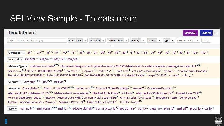 SPI View Sample - Threatstream 