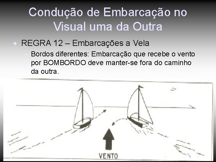 Condução de Embarcação no Visual uma da Outra REGRA 12 – Embarcações a Vela Condução de Embarcação no Visual uma da Outra REGRA 12 – Embarcações a Vela