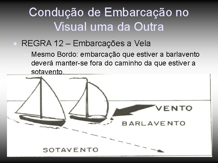 Condução de Embarcação no Visual uma da Outra REGRA 12 – Embarcações a Vela Condução de Embarcação no Visual uma da Outra REGRA 12 – Embarcações a Vela