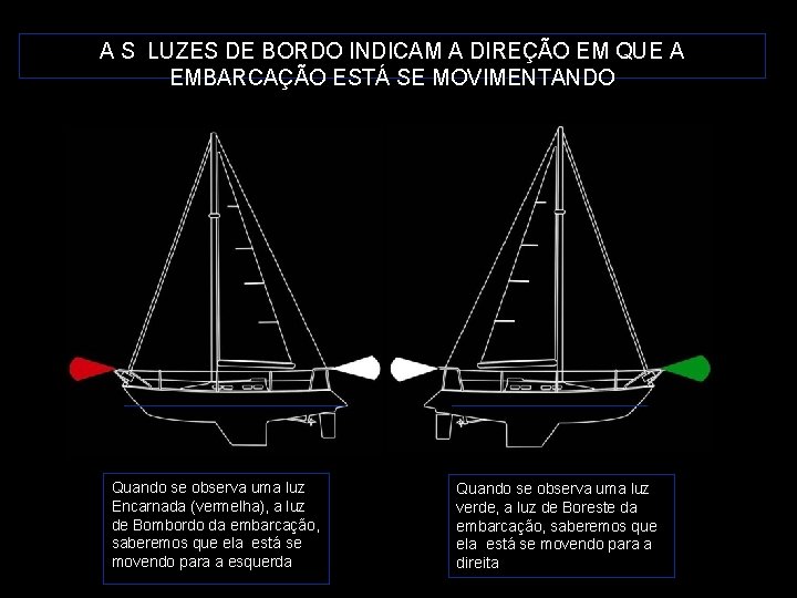 A S LUZES DE BORDO INDICAM A DIREÇÃO EM QUE A EMBARCAÇÃO ESTÁ SE A S LUZES DE BORDO INDICAM A DIREÇÃO EM QUE A EMBARCAÇÃO ESTÁ SE