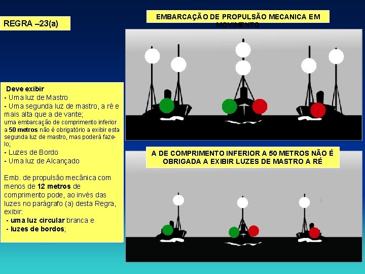 REGRA – 23(a) EMBARCAÇÃO DE PROPULSÃO MECANICA EM MOVIMENTO Deve exibir - Uma luz REGRA – 23(a) EMBARCAÇÃO DE PROPULSÃO MECANICA EM MOVIMENTO Deve exibir - Uma luz