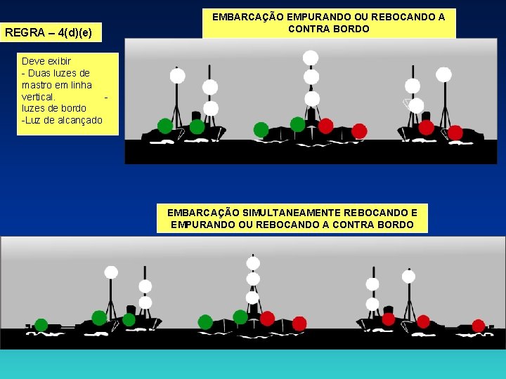 REGRA – 4(d)(e) EMBARCAÇÃO EMPURANDO OU REBOCANDO A CONTRA BORDO Deve exibir - Duas REGRA – 4(d)(e) EMBARCAÇÃO EMPURANDO OU REBOCANDO A CONTRA BORDO Deve exibir - Duas